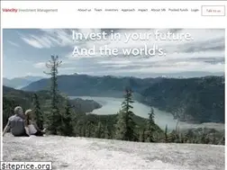 Sites similar to vcim.ca