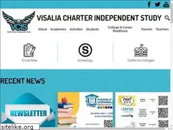 Sites similar to vciseagles.org