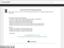 Sites similar to vcloudynet.blogspot.com