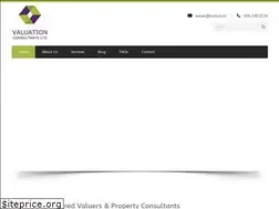 Sites similar to vcnz.co.nz