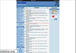 Sites similar to vco-ob.cz