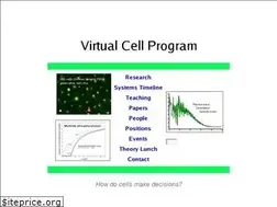 Sites similar to vcp.med.harvard.edu