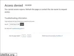 Sites similar to vcpa.ru