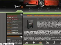 Sites similar to vcpowerteam.com