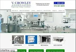 Sites similar to vcrowley.com