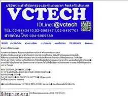 Sites similar to vctechfilm.com