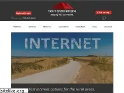 Sites similar to vcweb.org