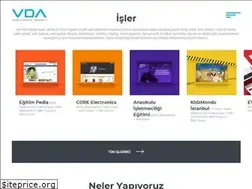 Sites similar to vda.com.tr