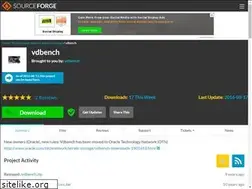 Sites similar to vdbench.sourceforge.net