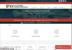 Sites similar to vdi.lt