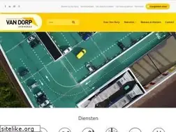 Sites similar to vdi.nl