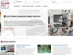 Sites similar to vdmais.ua