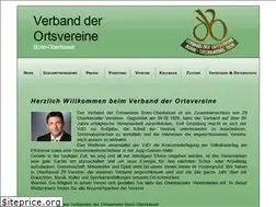 Sites similar to vdo-oberkassel.de