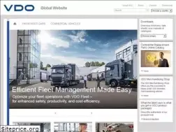 Sites similar to vdo.com