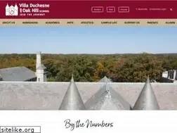 Sites similar to vdoh.org