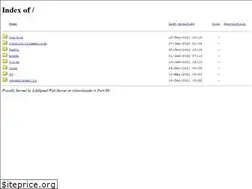 Sites similar to vdownloader.ir