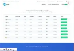Sites similar to vdsplanet.ru