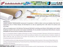 Sites similar to vdtech.in
