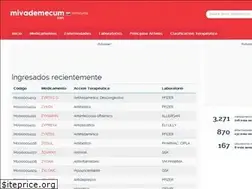 Sites similar to ve.mivademecum.com