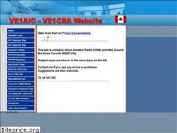 Sites similar to ve1cra.net