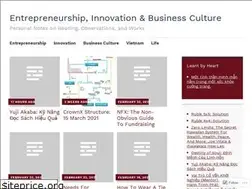 Sites similar to vebimo.wordpress.com