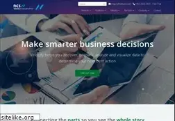 Sites similar to vebuso.com
