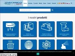 Sites similar to vecamco.it