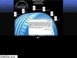 Sites similar to vecar.pl