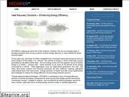 Sites similar to vecarius.com