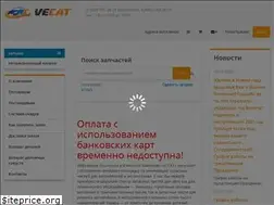 Sites similar to vecat.ru
