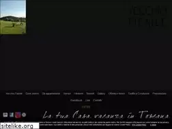 Sites similar to vecchiofienile.it