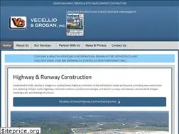Sites similar to vecelliogrogan.com