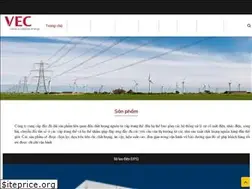 Sites similar to vecenergy.com.vn