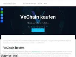 Sites similar to vechain-kaufen.de