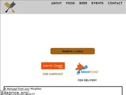 Sites similar to vecinobrewing.com