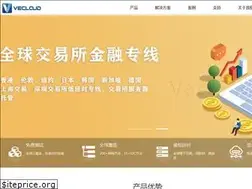 Sites similar to vecloud.com