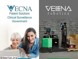 Sites similar to vecna.com