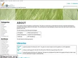 Sites similar to vectomatic.org