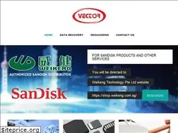 Sites similar to vector-magnetics.com