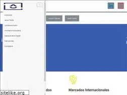 Sites similar to vectorcapital.cl