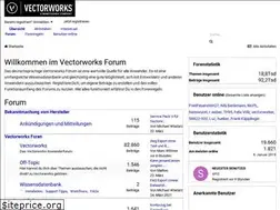 Sites similar to vectorworksforum.de