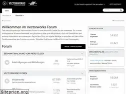 Sites similar to vectorworksforum.eu