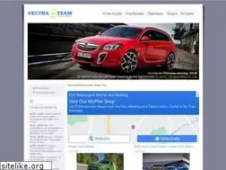 Sites similar to vectra-team.com