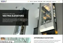 Sites similar to vectra.lk