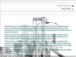 Sites similar to vectrafitness.com