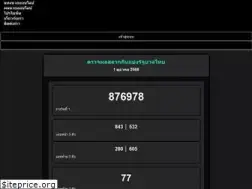 Sites similar to vectronicsappleworld.com