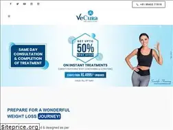 Sites similar to vecurawellness.com