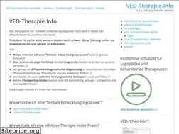 Sites similar to ved-therapie.info