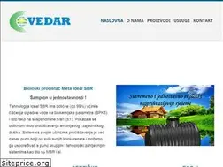 Sites similar to vedar.hr