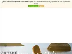 Sites similar to vedawellness.com.au